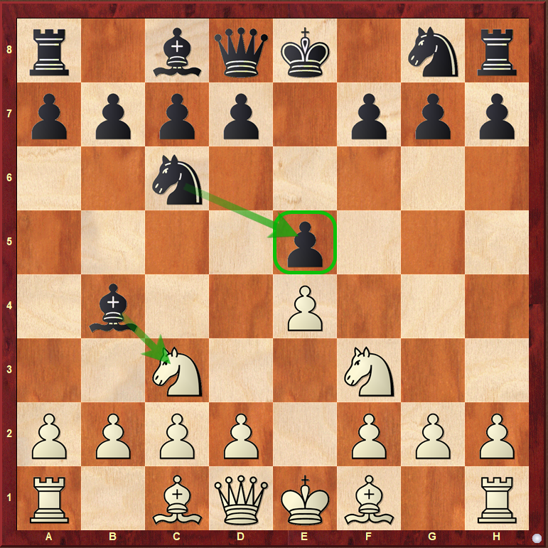 Four Knights System – Complete Repertoire for White PGN+VIDEO - Image 3