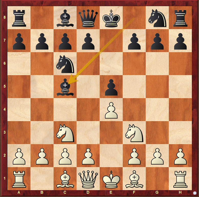 Four Knights System – Complete Repertoire for White PGN+VIDEO - Image 4