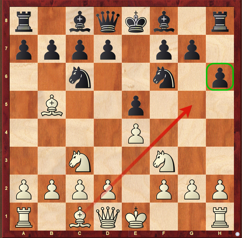 Four Knights System – Complete Repertoire for White PGN+VIDEO - Image 5