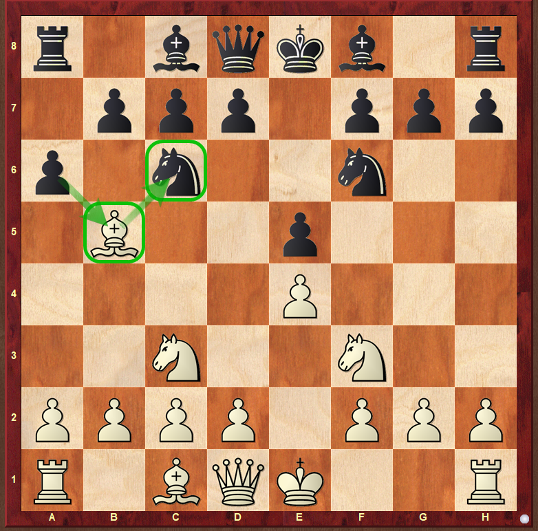 Four Knights System – Complete Repertoire for White PGN+VIDEO - Image 6