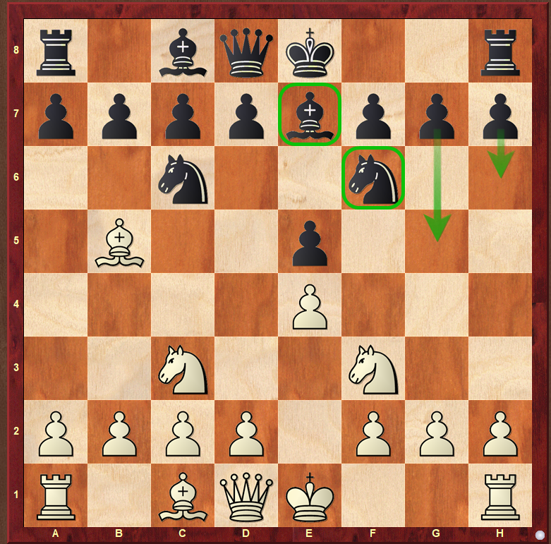 Four Knights System – Complete Repertoire for White PGN+VIDEO - Image 7