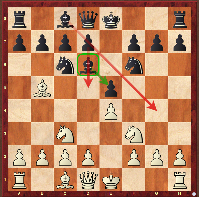 Four Knights System – Complete Repertoire for White PGN+VIDEO - Image 10