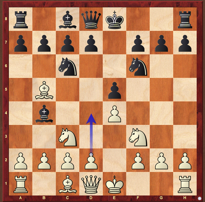 Four Knights System – Complete Repertoire for White PGN+VIDEO - Image 11